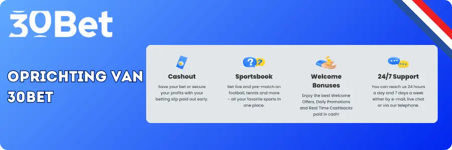 30Bet Online Casino platform overzicht